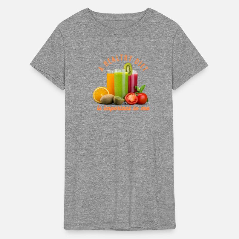 A healthy diet is important to me