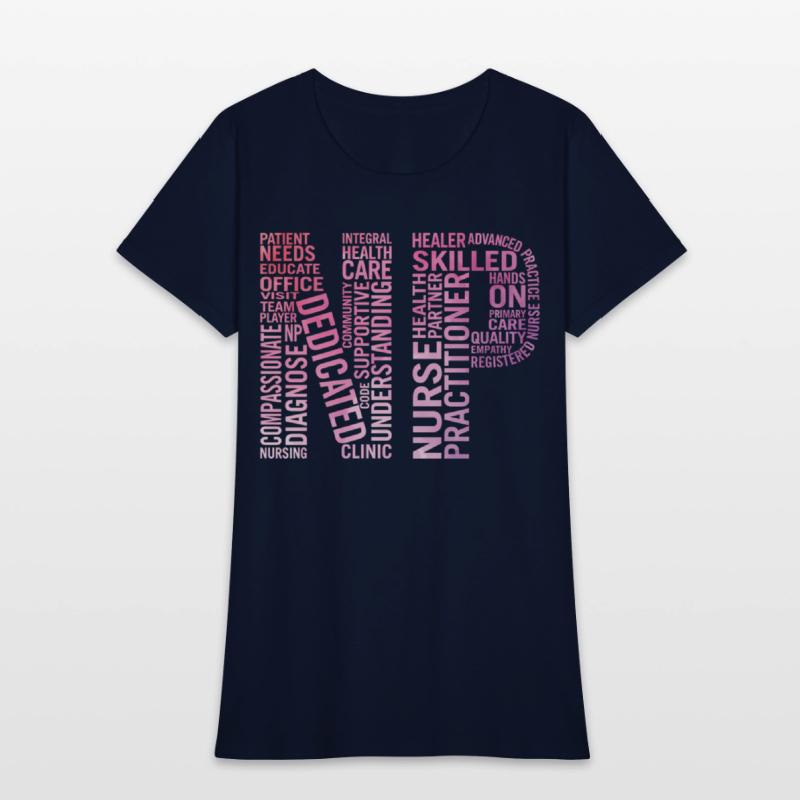 Nurse Practitioner Word Np Week