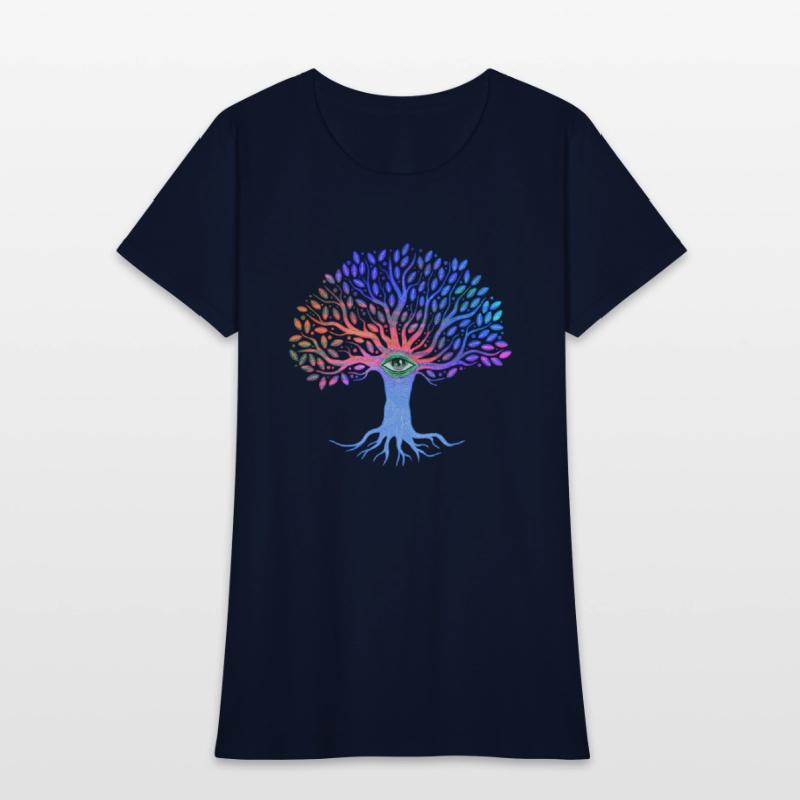 Tree Yggdrasil Viking Celtic Norse Life Symbol