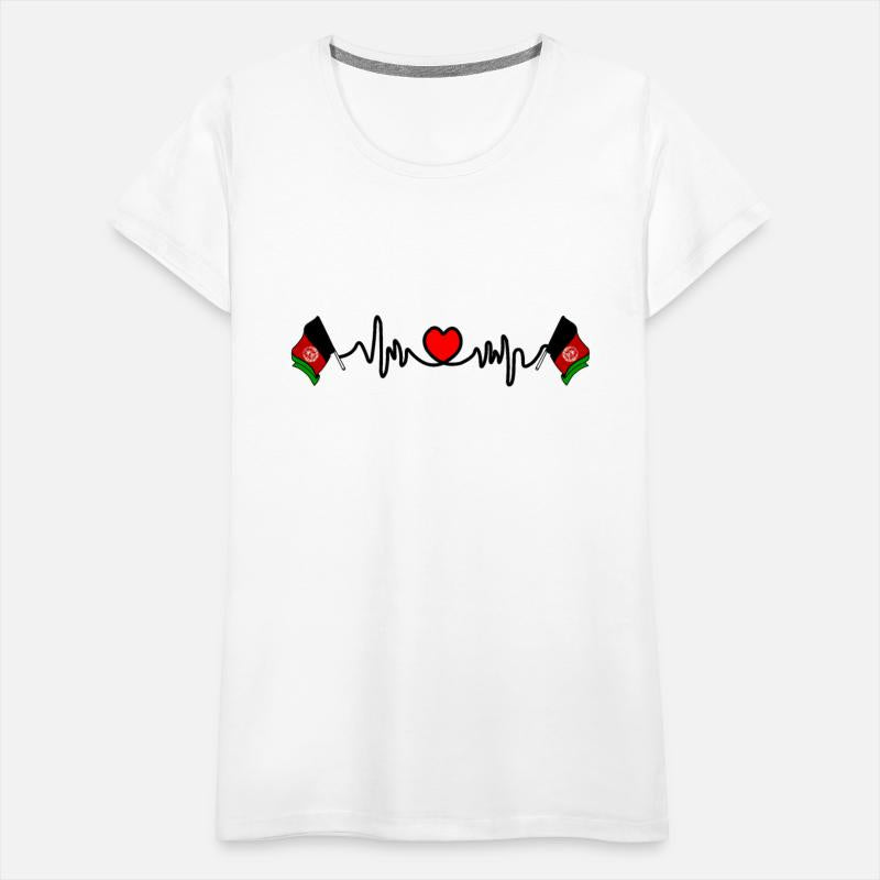 Afghanistan Heart rate cardio