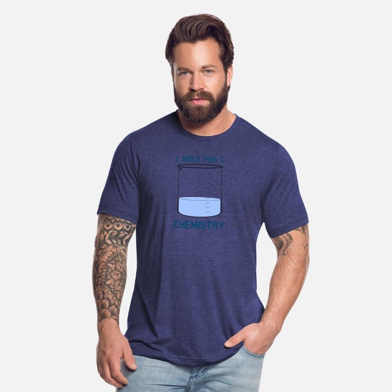 Chemistry 1 Mole per Litre for Mole or Avogadro's