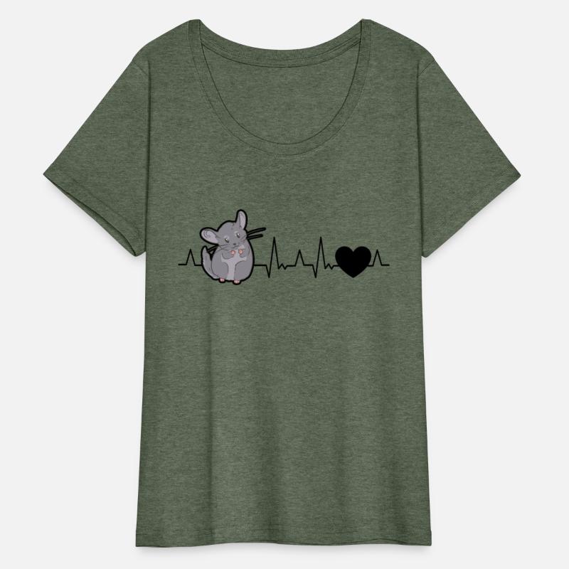 Chinchilla Heartbeat