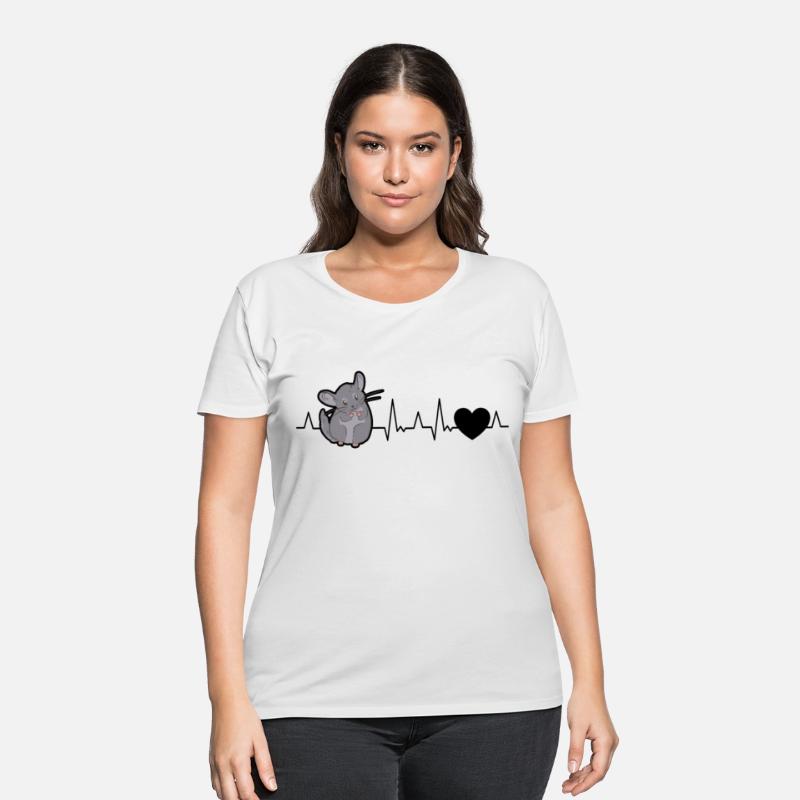 Chinchilla Heartbeat