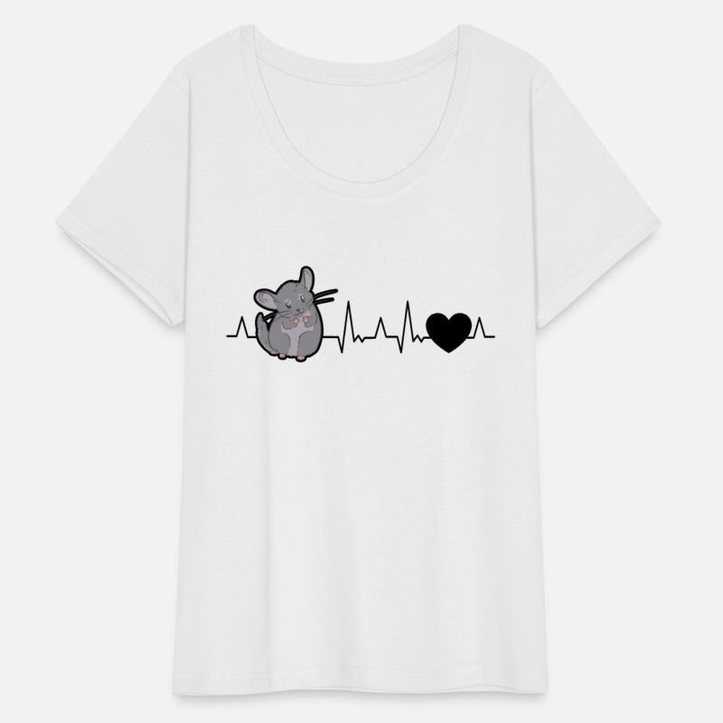 Chinchilla Heartbeat