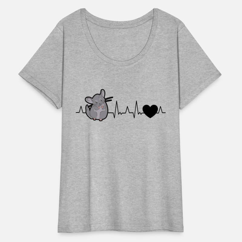 Chinchilla Heartbeat