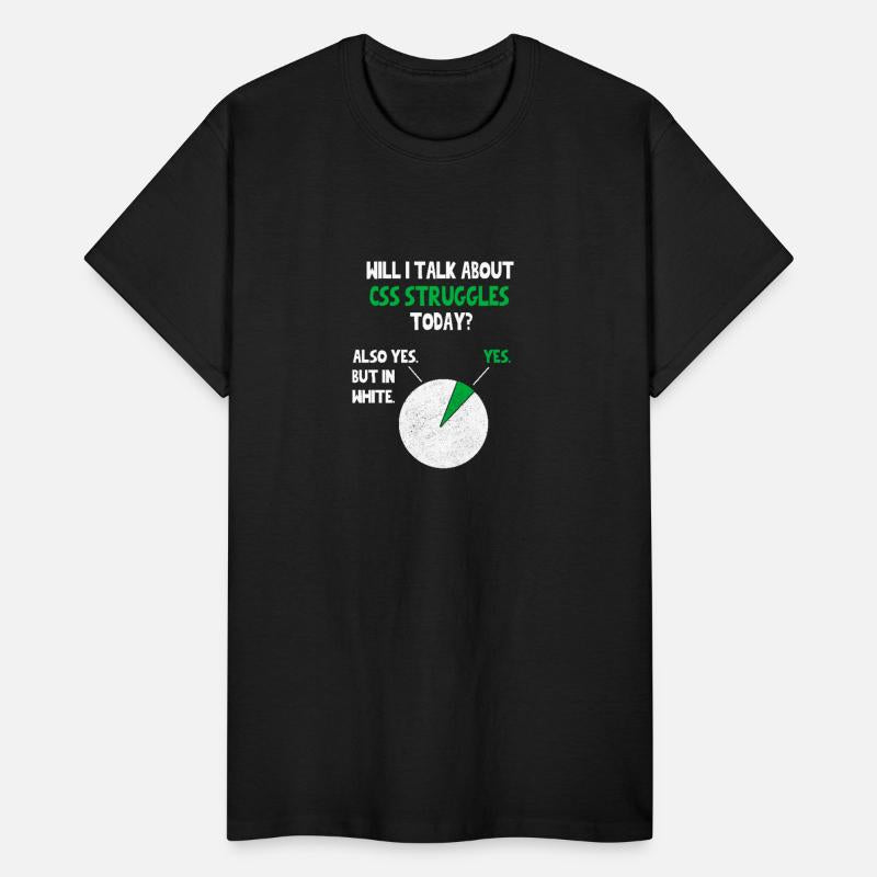 Coder Web Developer Programmer Will I talk about F