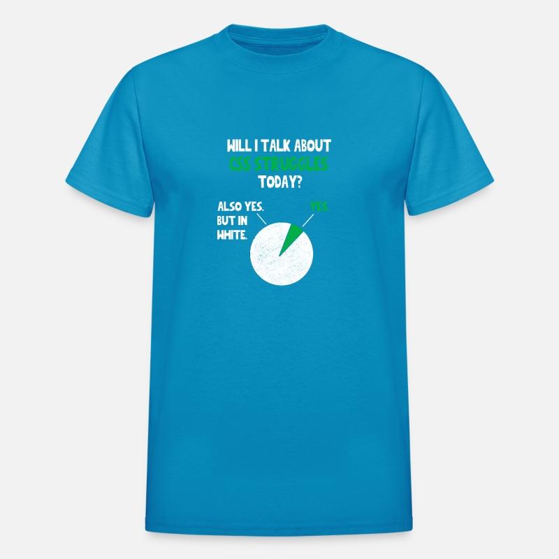 Coder Web Developer Programmer Will I talk about F