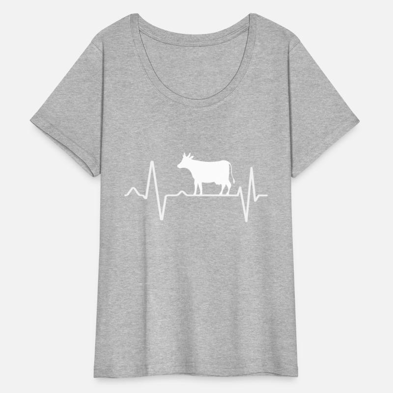Cow Pulse Heartbeat Cattle