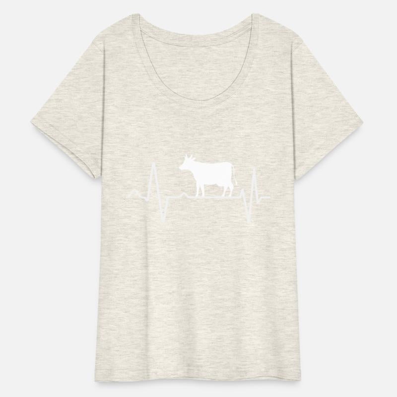 Cow Pulse Heartbeat Cattle