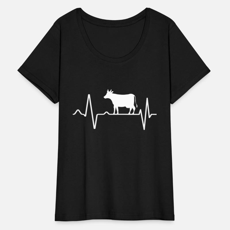 Cow Pulse Heartbeat Cattle