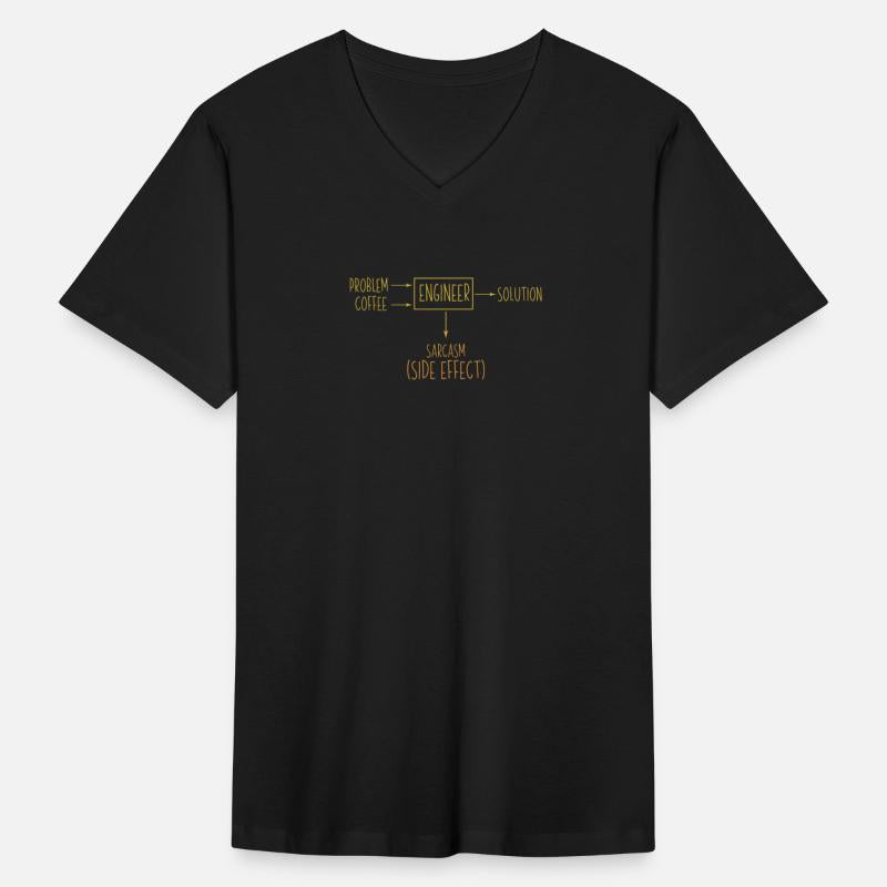 Engineer Problem Solution Sarcasm Side Effect Cool