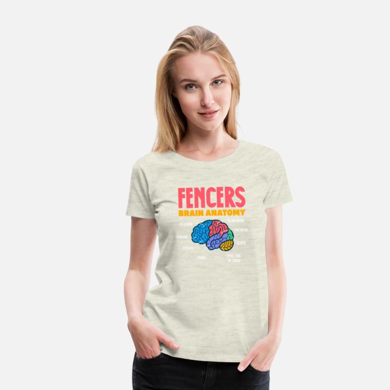 Fencers Brain Anatomy