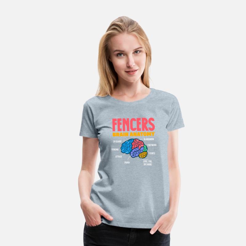 Fencers Brain Anatomy