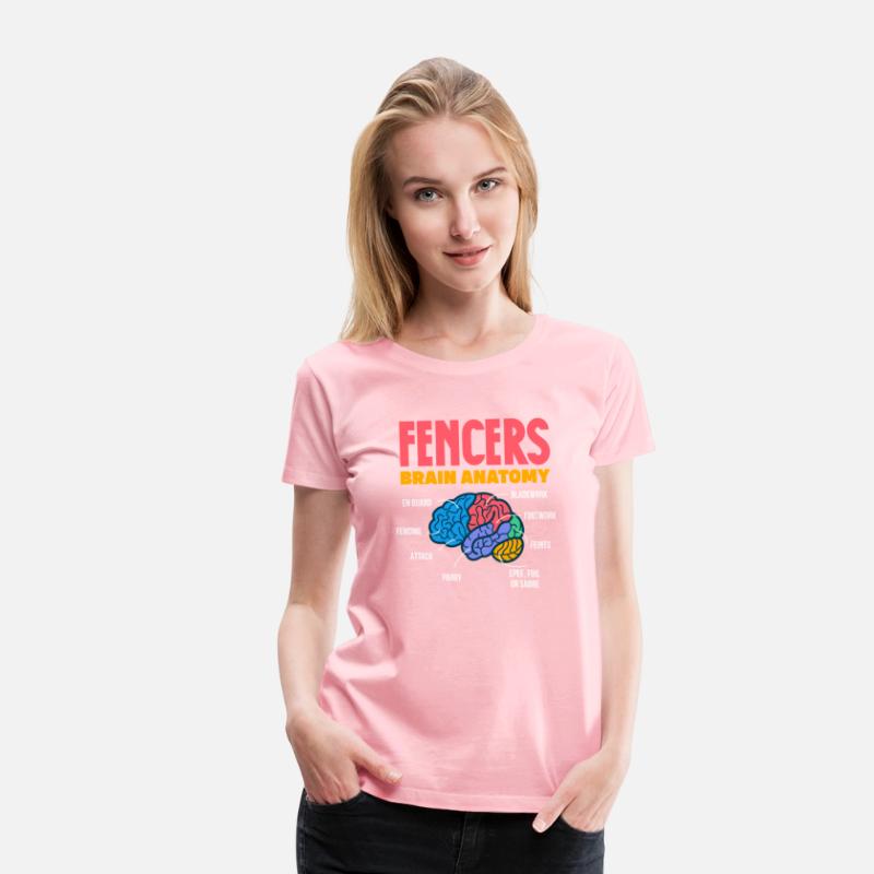 Fencers Brain Anatomy