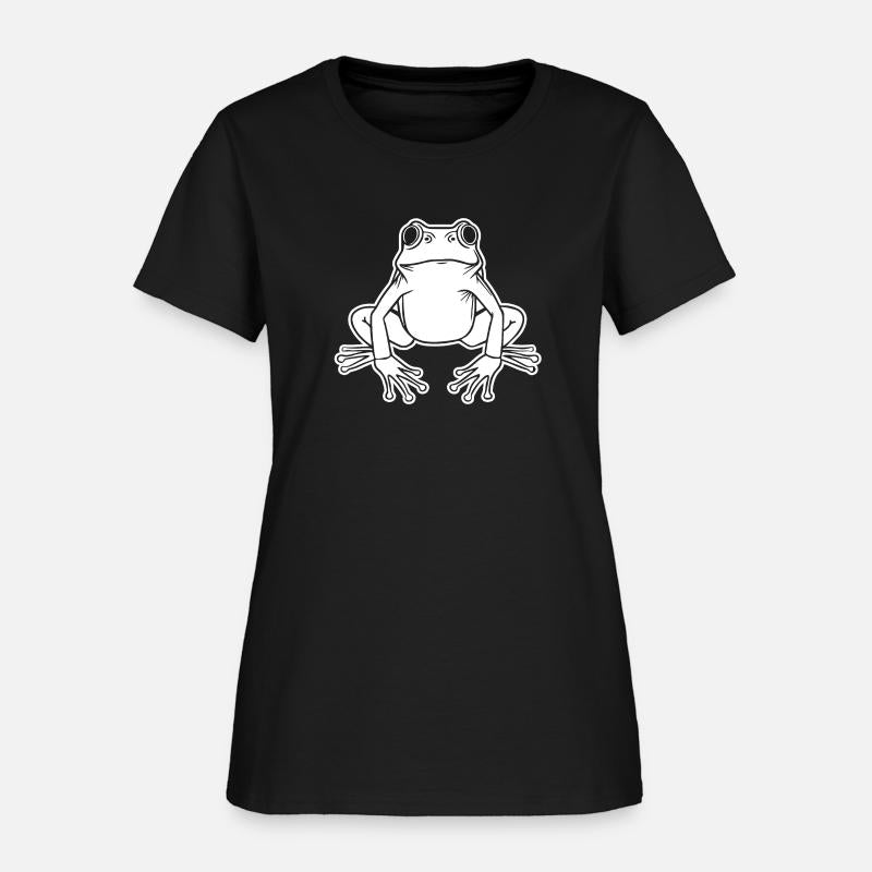 Frog Amphibian Toad