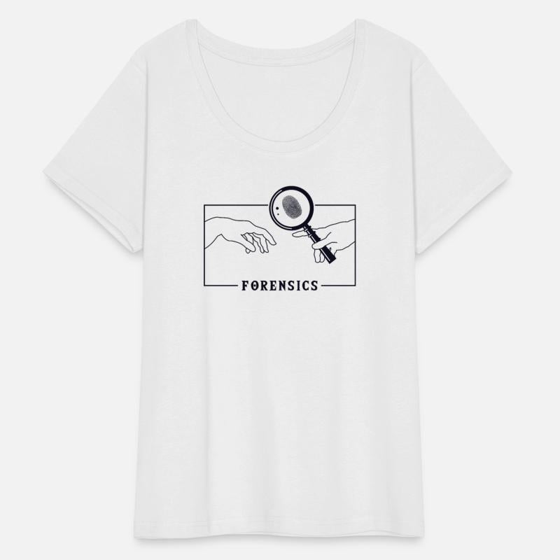 Michelangelo Creation of Adam Forensics Forensic