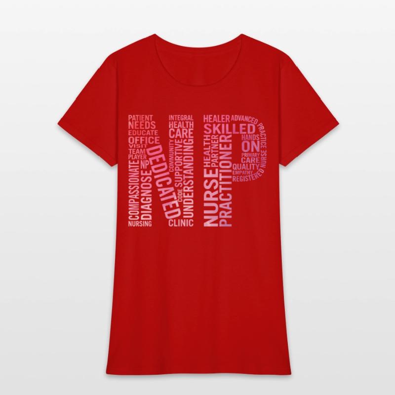 Nurse Practitioner Word Np Week