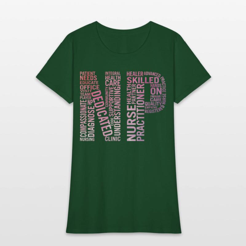 Nurse Practitioner Word Np Week