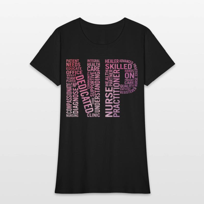 Nurse Practitioner Word Np Week