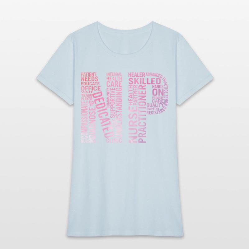 Nurse Practitioner Word Np Week