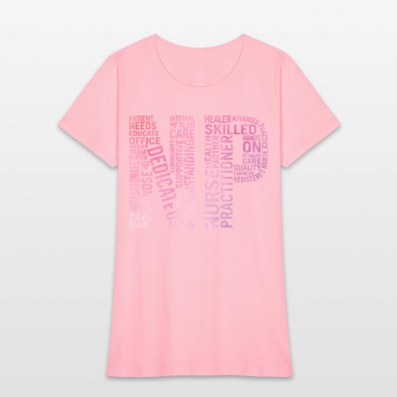 Nurse Practitioner Word Np Week