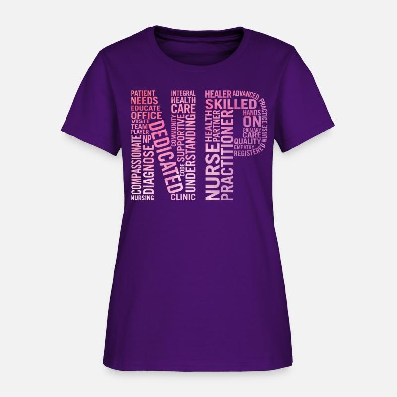 Nurse Practitioner Word Np Week