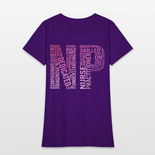 Nurse Practitioner Word Np Week