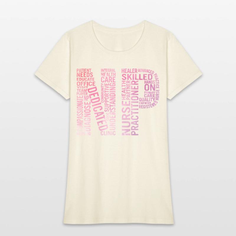 Nurse Practitioner Word Np Week