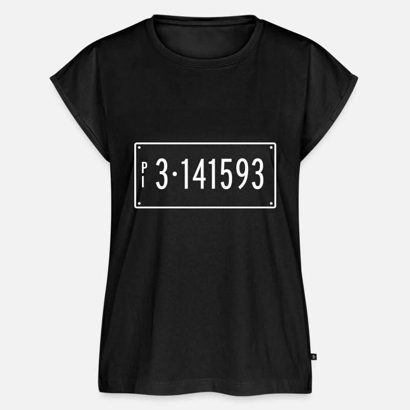 Pi Day Math Number Plate Geometry Calculus