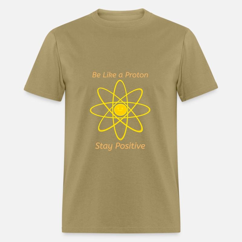 Positive Proton