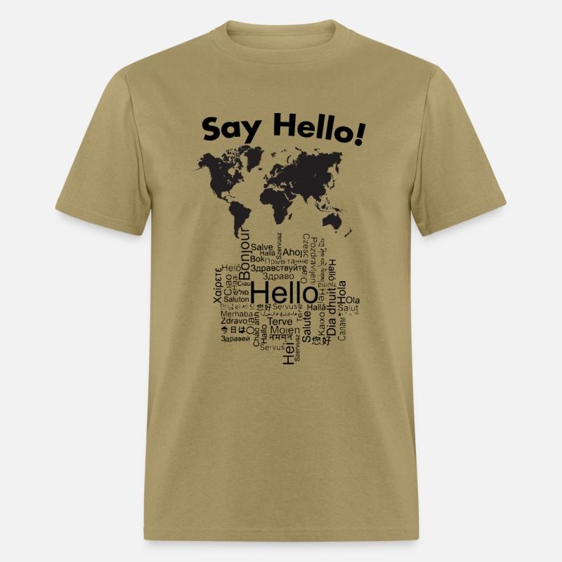 Say Hello in Different Languages !