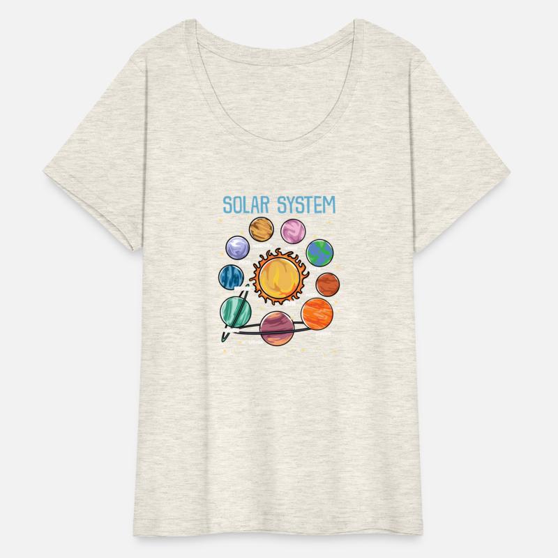 Solar System Planets Science Space Stem