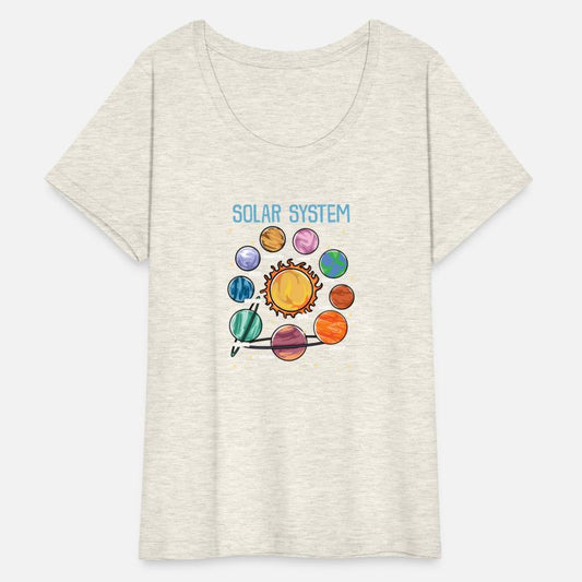 Solar System Planets Science Space Stem