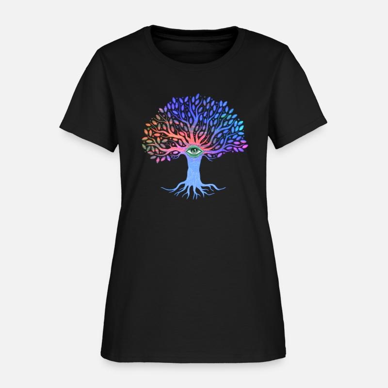 Tree Yggdrasil Viking Celtic Norse Life Symbol