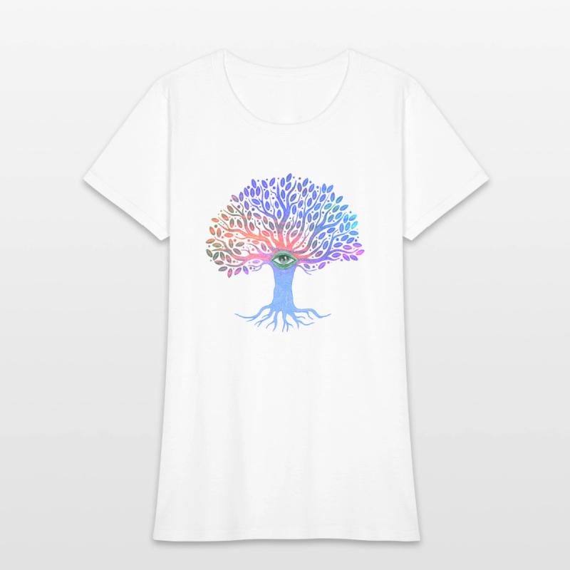 Tree Yggdrasil Viking Celtic Norse Life Symbol