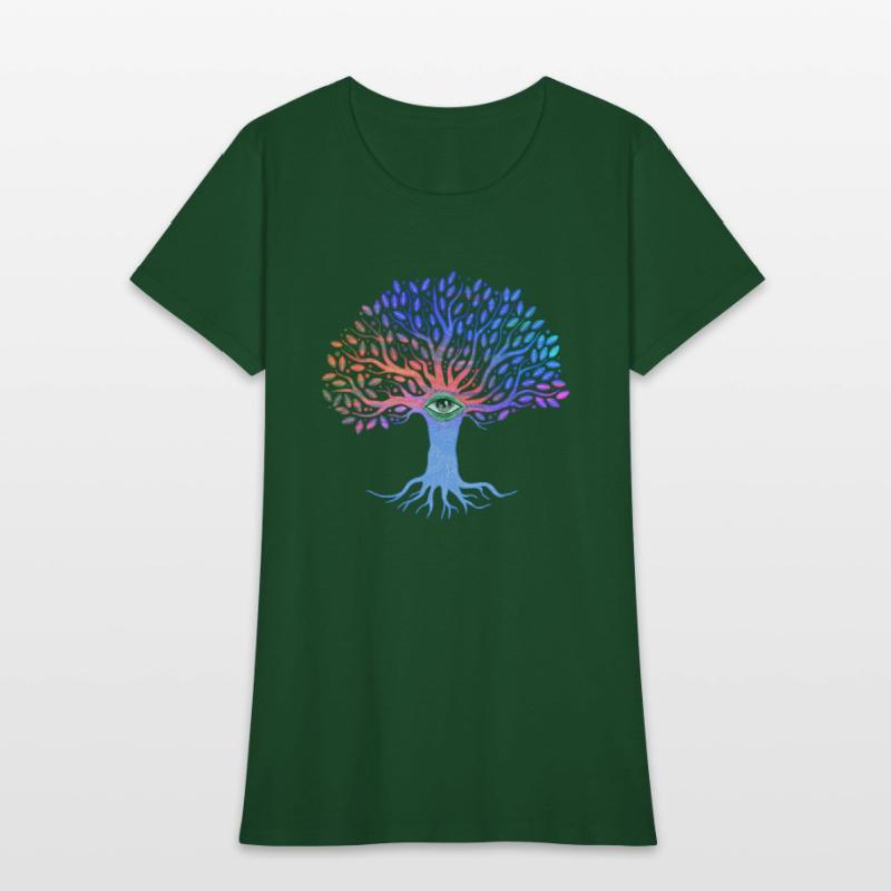Tree Yggdrasil Viking Celtic Norse Life Symbol
